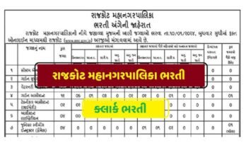 RMC Recruitment for Various Posts 2023